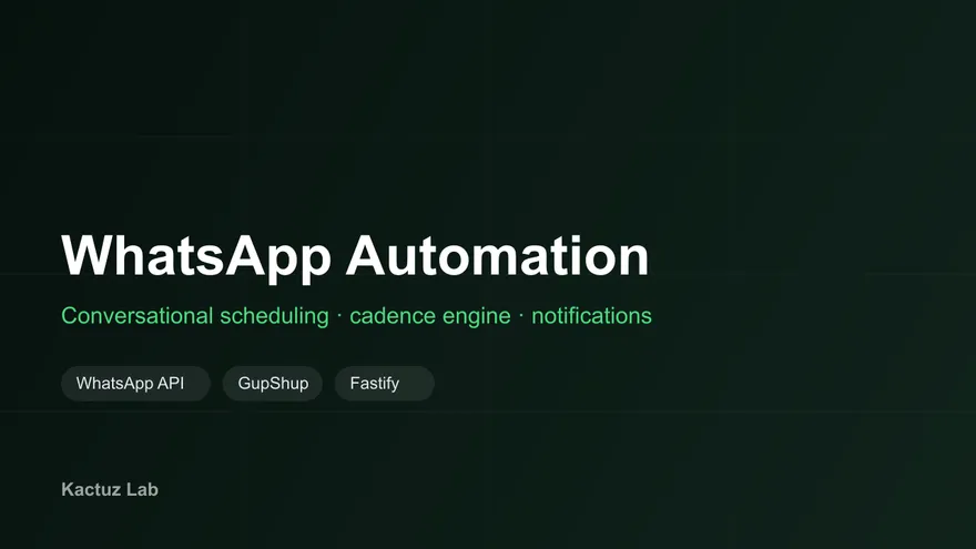 WhatsApp Automation case study cover